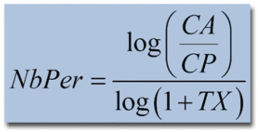 Formule de d�termination de la dur�e d'un placement