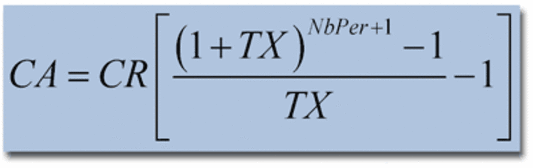 Formule de calcul d'un placement  versements rguliers