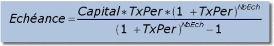 Calcul montant chance crdit 