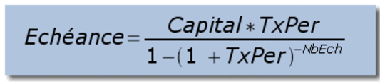 Calcul simplifi montant chance crdit 