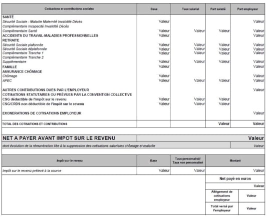 Mod&egrave;le de bulletin de salaire avec pr&eacute;l&egrave;vement &agrave; la source