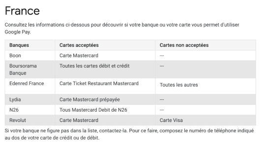 Enseignes compatibles Google Pay au 11 dcembre 2018