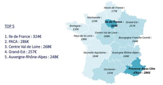 Carte des dons moyens par rgion, septembre 2019
