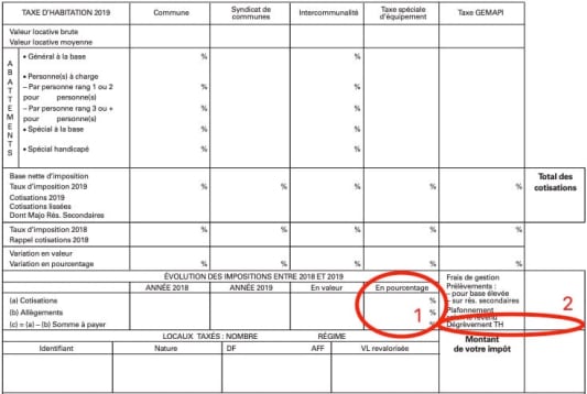 Taxe d'habitation 2019