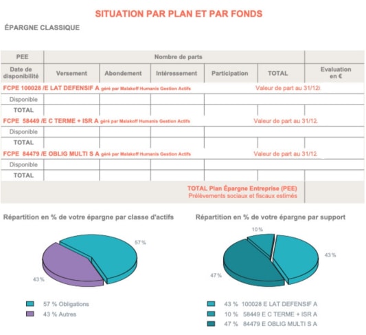 Relevé d'épargne salariale