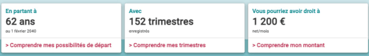 Retraite simulation