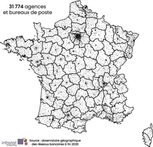 Nombre agences bancaires au niveau national  fin 2020