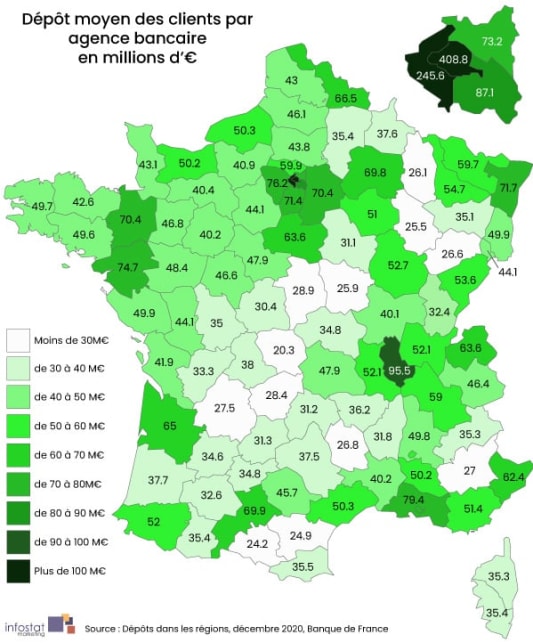 Dpt total banque de France par agence en millions d'euros