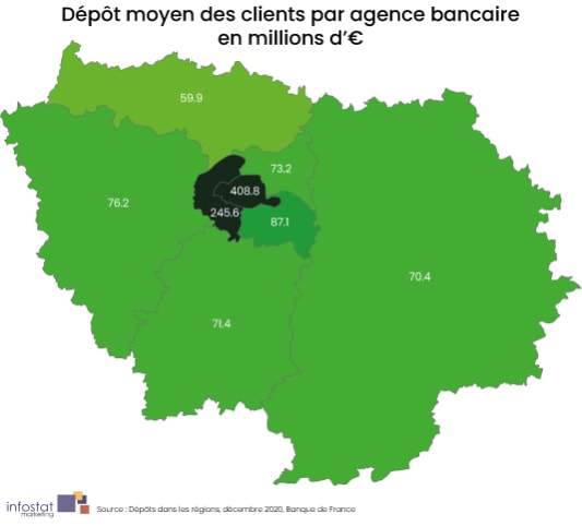 Ile de France - D�p�t total banque de France par agence en millions d'euros
