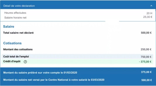 Cesu crdit impot