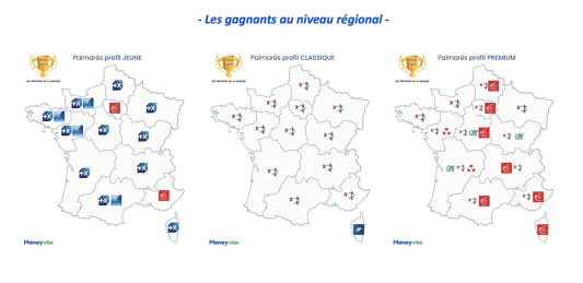 Trophes de la Banque par rgions