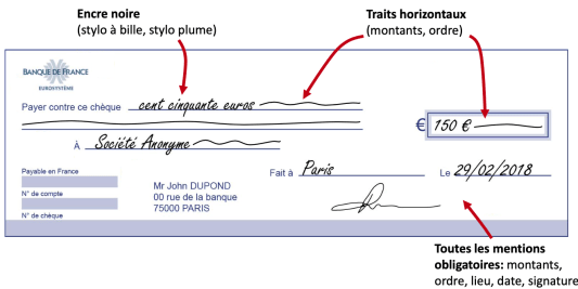 Comment remplir correctement un chque ?