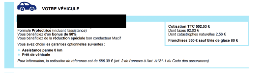 Assurance auto Macif SA