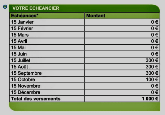 Taxe fonci�re mensualisation 