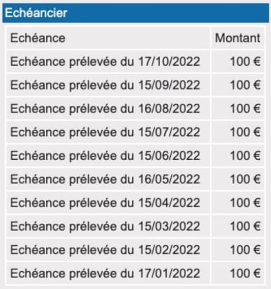 Taxe fonci�re mensualisation 