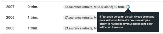 Relev retraite