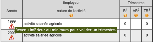 Retraite