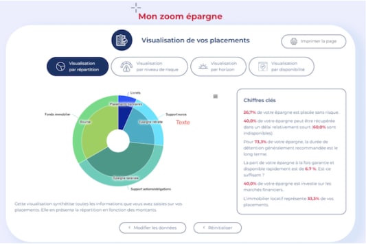 Le Zoom �pargne de l'AMF