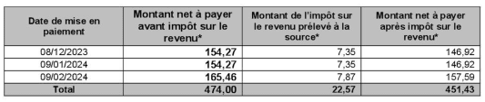 justificatif de paiement
