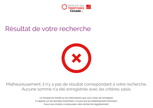 Ciclade