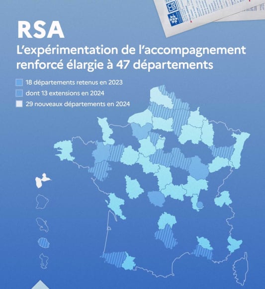 rsa