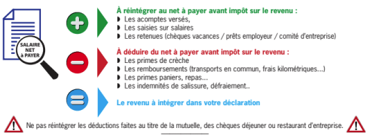 CAF  dclaration ressources