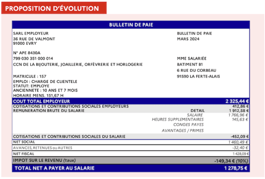 nouveau mod�le bulletin salaire