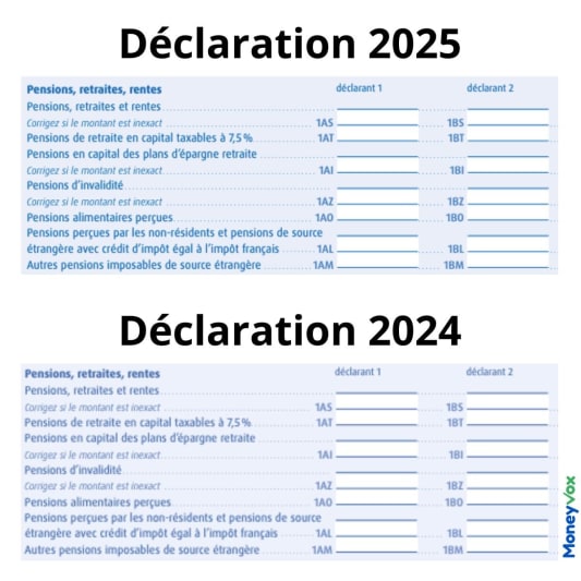 d�claration retraite