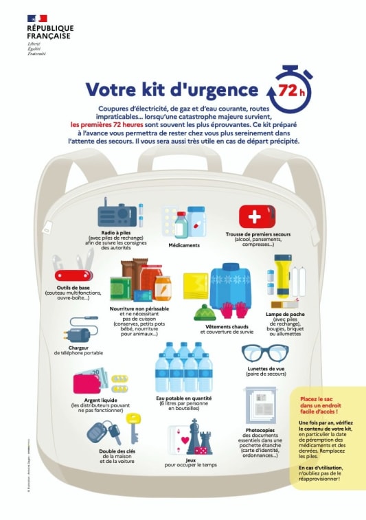kit d'urgence