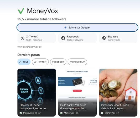 Le profil Google de MoneyVox