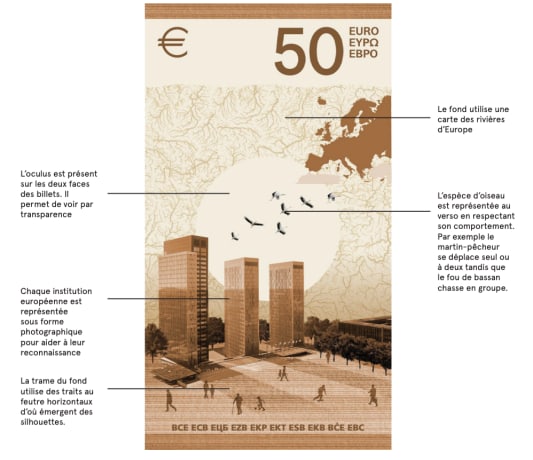 Les principales caractéristiques du verso du billet de 50 euros