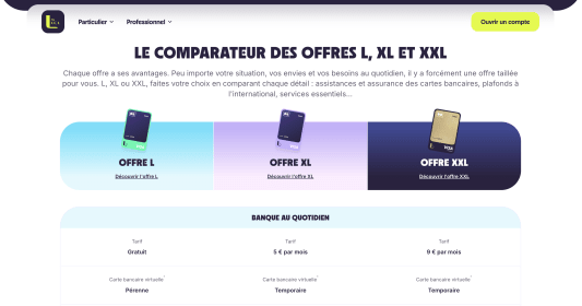 Capture du comparatif des offres bancaires L, XL et XXL de LCL.