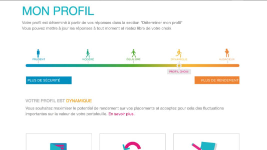 Capture d'un compte dmo Advize