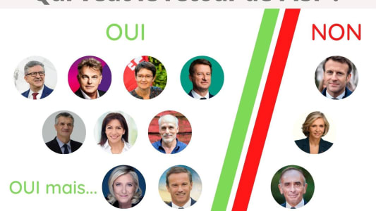 infographie prsidentielle ISF