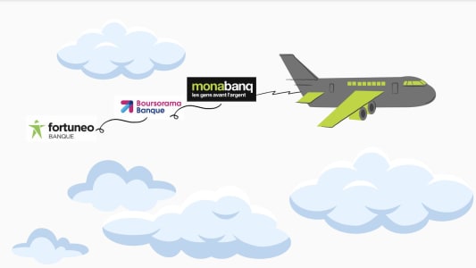 Primes banque en ligne